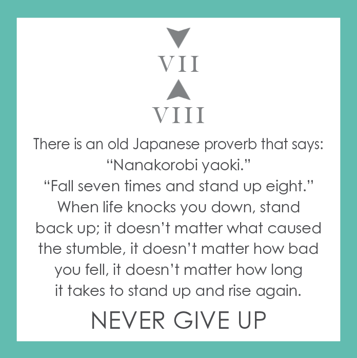 never give UP